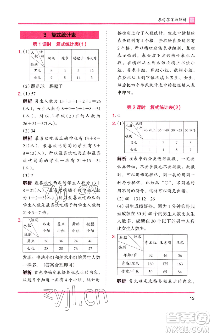 湖南師范大學(xué)出版社2023木頭馬分層課課練三年級數(shù)學(xué)下冊人教版參考答案