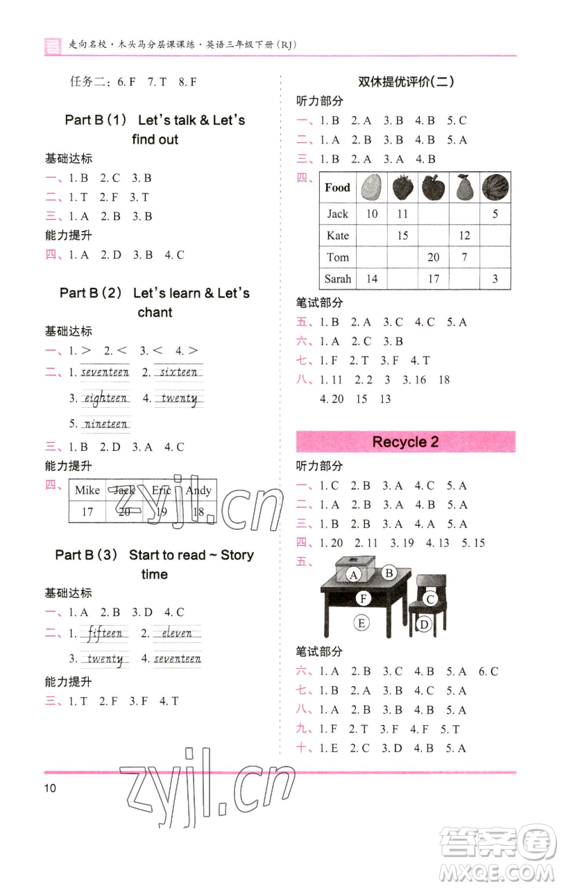 湖南師范大學(xué)出版社2023木頭馬分層課課練三年級(jí)英語(yǔ)下冊(cè)部編版福建專版參考答案