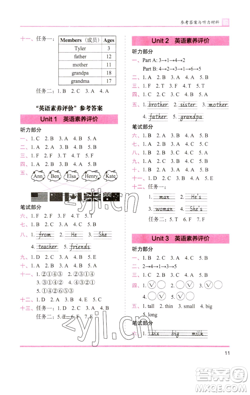 湖南師范大學(xué)出版社2023木頭馬分層課課練三年級(jí)英語(yǔ)下冊(cè)部編版福建專版參考答案