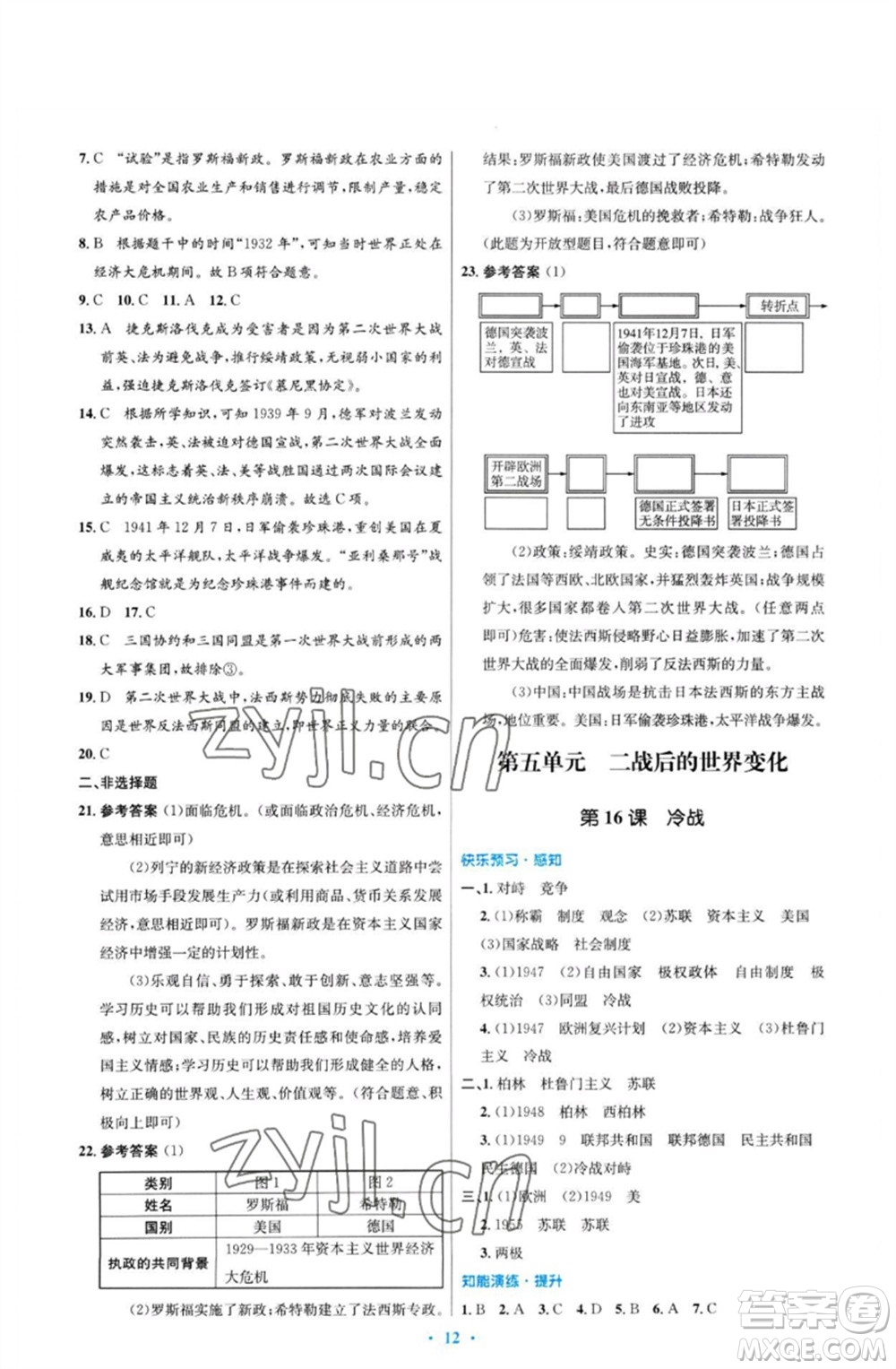 人民教育出版社2023初中同步測(cè)控優(yōu)化設(shè)計(jì)九年級(jí)世界歷史下冊(cè)人教版福建專(zhuān)版參考答案