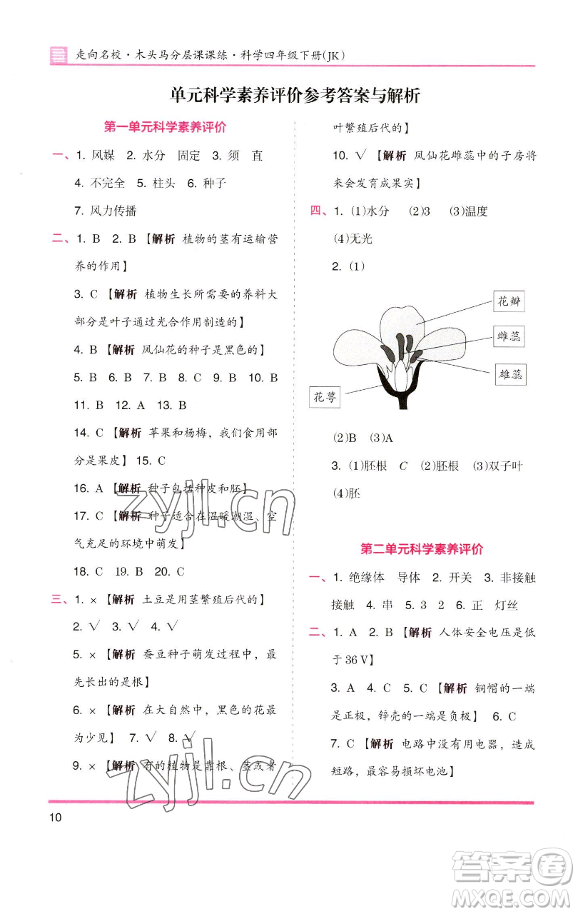 湖南師范大學(xué)出版社2023木頭馬分層課課練四年級(jí)科學(xué)下冊(cè)教科版參考答案