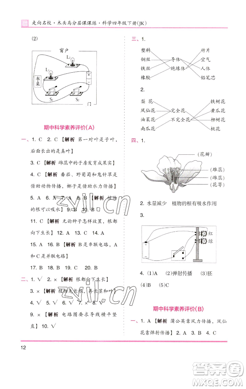 湖南師范大學(xué)出版社2023木頭馬分層課課練四年級(jí)科學(xué)下冊(cè)教科版參考答案