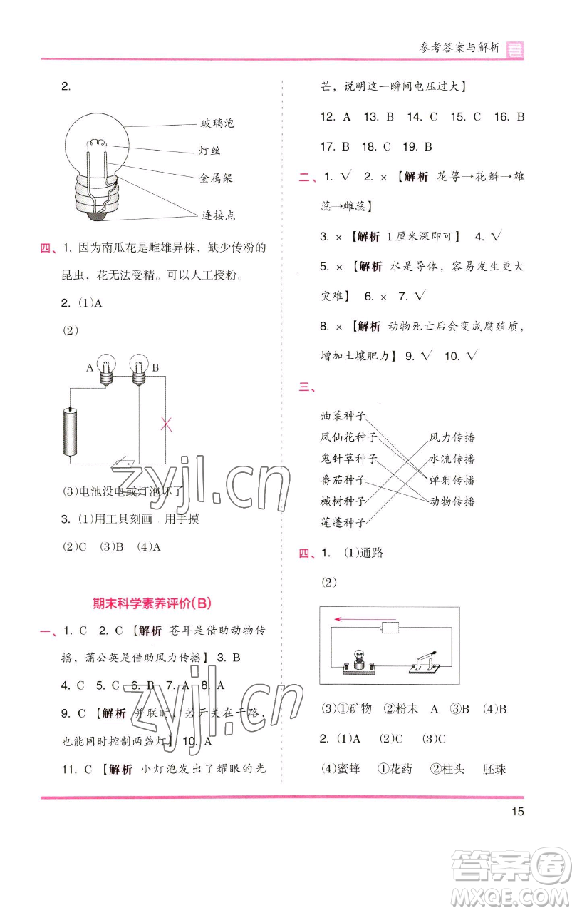 湖南師范大學(xué)出版社2023木頭馬分層課課練四年級(jí)科學(xué)下冊(cè)教科版參考答案