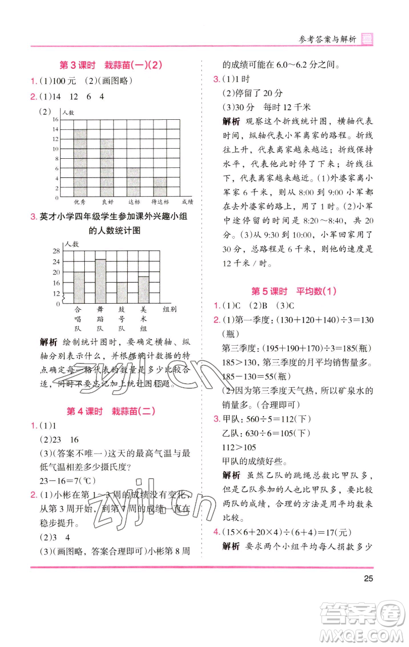 湖南師范大學(xué)出版社2023木頭馬分層課課練四年級數(shù)學(xué)下冊北師大版福建專版參考答案