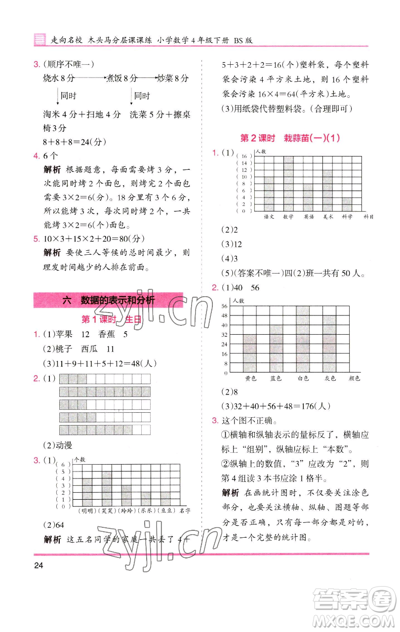 湖南師范大學(xué)出版社2023木頭馬分層課課練四年級數(shù)學(xué)下冊北師大版福建專版參考答案