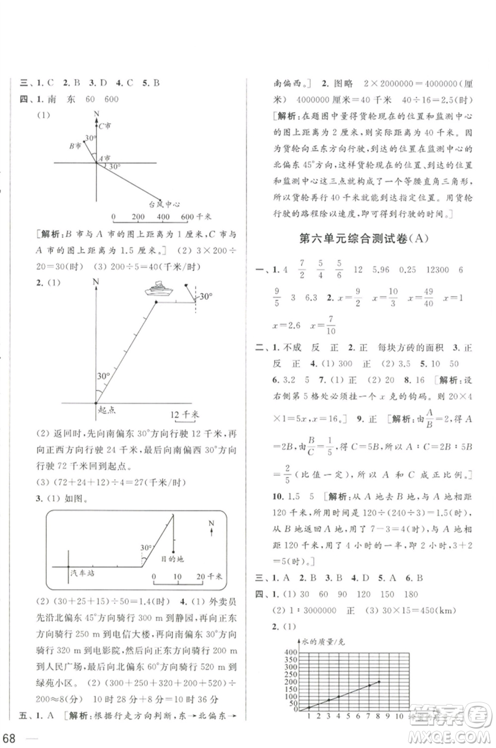 北京教育出版社2023春季亮點(diǎn)給力大試卷六年級(jí)數(shù)學(xué)下冊(cè)江蘇版參考答案