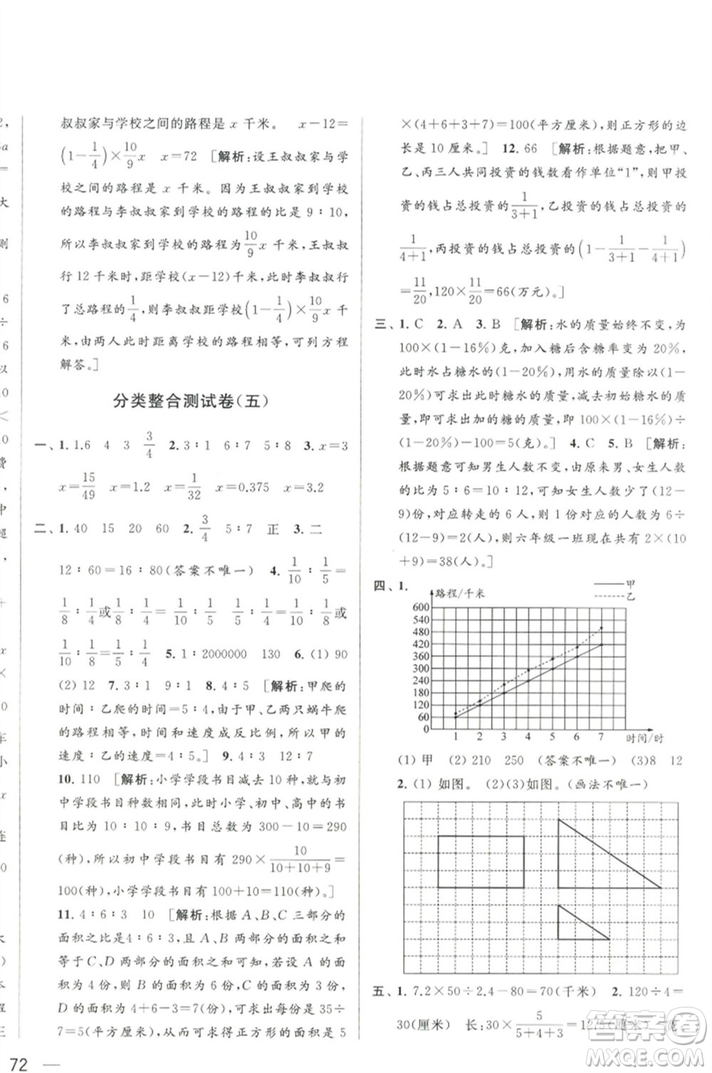 北京教育出版社2023春季亮點(diǎn)給力大試卷六年級(jí)數(shù)學(xué)下冊(cè)江蘇版參考答案