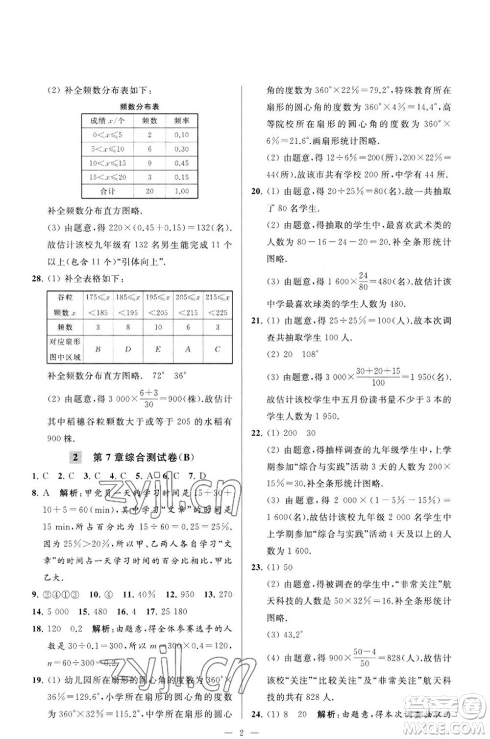 延邊教育出版社2023春季亮點給力大試卷八年級數(shù)學(xué)下冊蘇科版參考答案