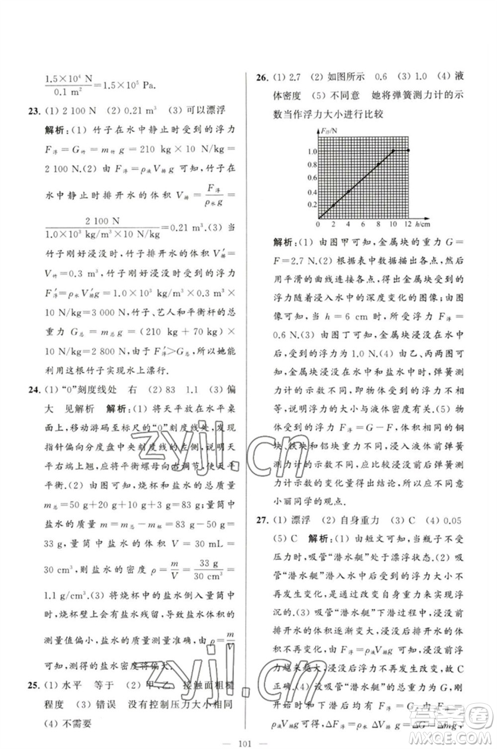 延邊教育出版社2023春季亮點給力大試卷八年級物理下冊蘇科版參考答案