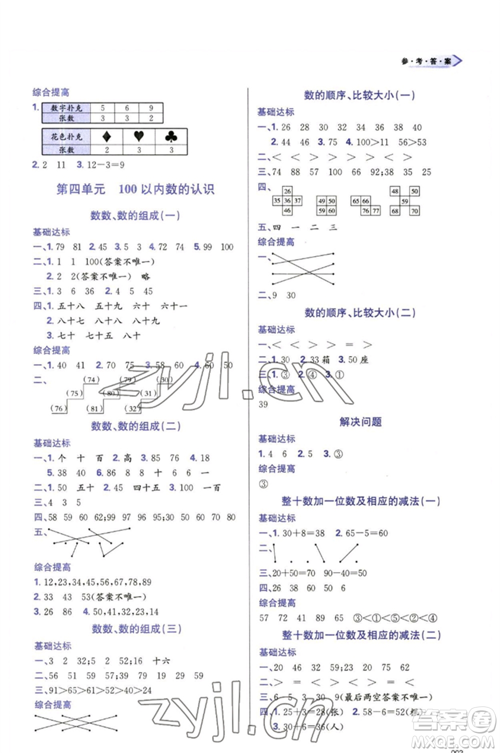 天津教育出版社2023學(xué)習(xí)質(zhì)量監(jiān)測一年級數(shù)學(xué)下冊人教版參考答案