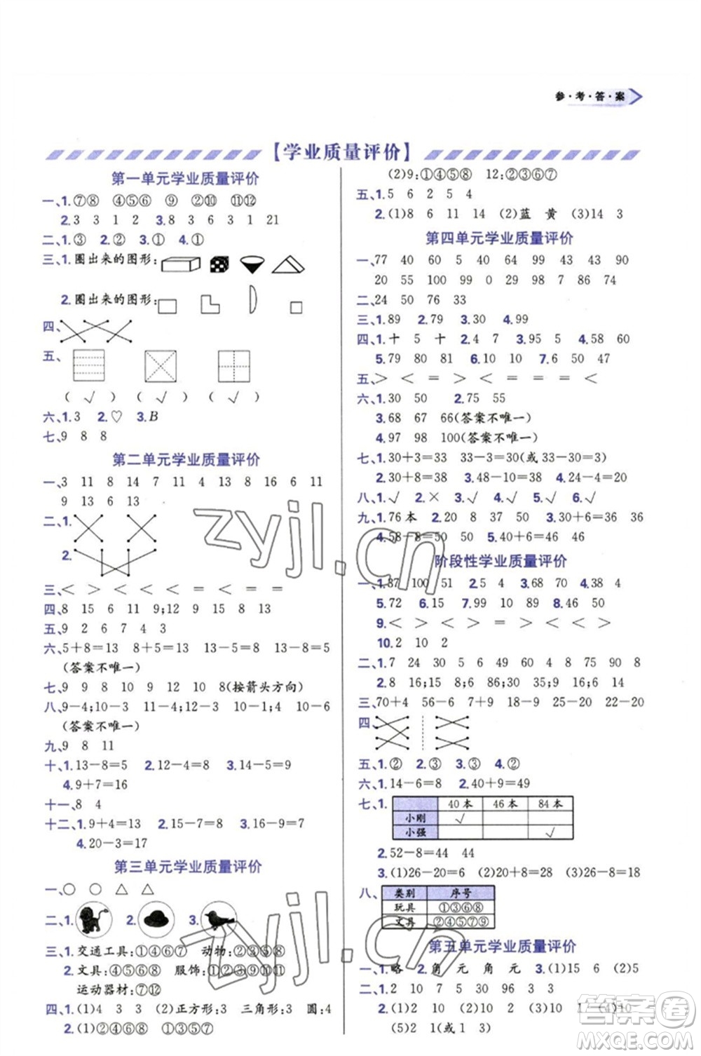 天津教育出版社2023學(xué)習(xí)質(zhì)量監(jiān)測一年級數(shù)學(xué)下冊人教版參考答案