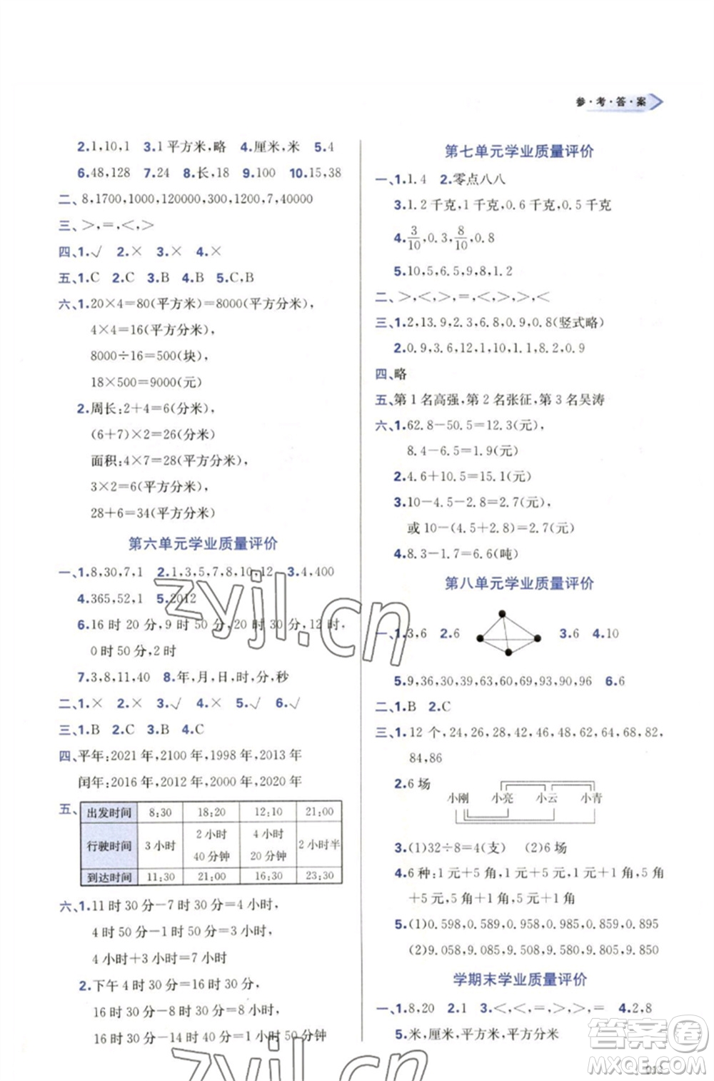 天津教育出版社2023學(xué)習(xí)質(zhì)量監(jiān)測(cè)三年級(jí)數(shù)學(xué)下冊(cè)人教版參考答案