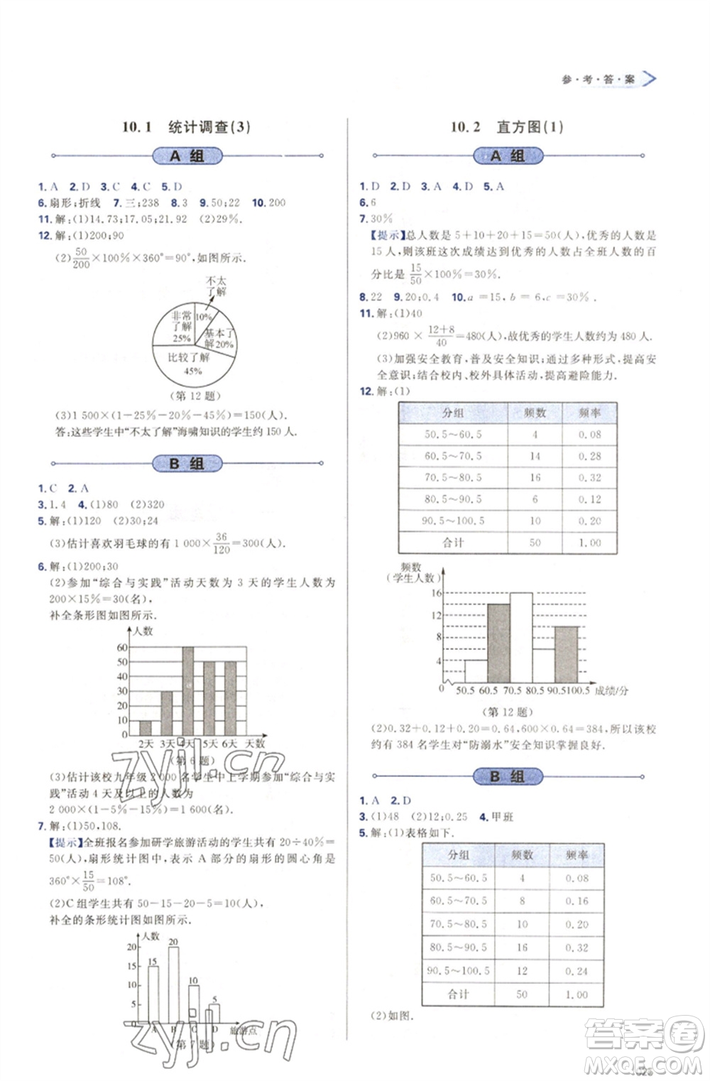 天津教育出版社2023學(xué)習(xí)質(zhì)量監(jiān)測(cè)七年級(jí)數(shù)學(xué)下冊(cè)人教版參考答案