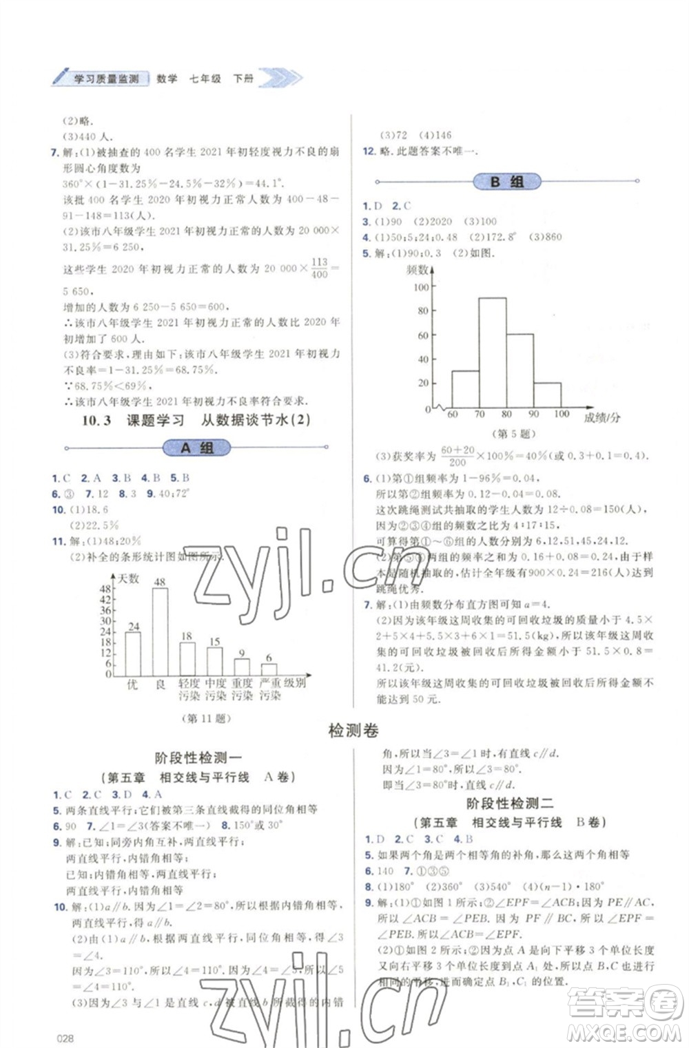 天津教育出版社2023學(xué)習(xí)質(zhì)量監(jiān)測(cè)七年級(jí)數(shù)學(xué)下冊(cè)人教版參考答案