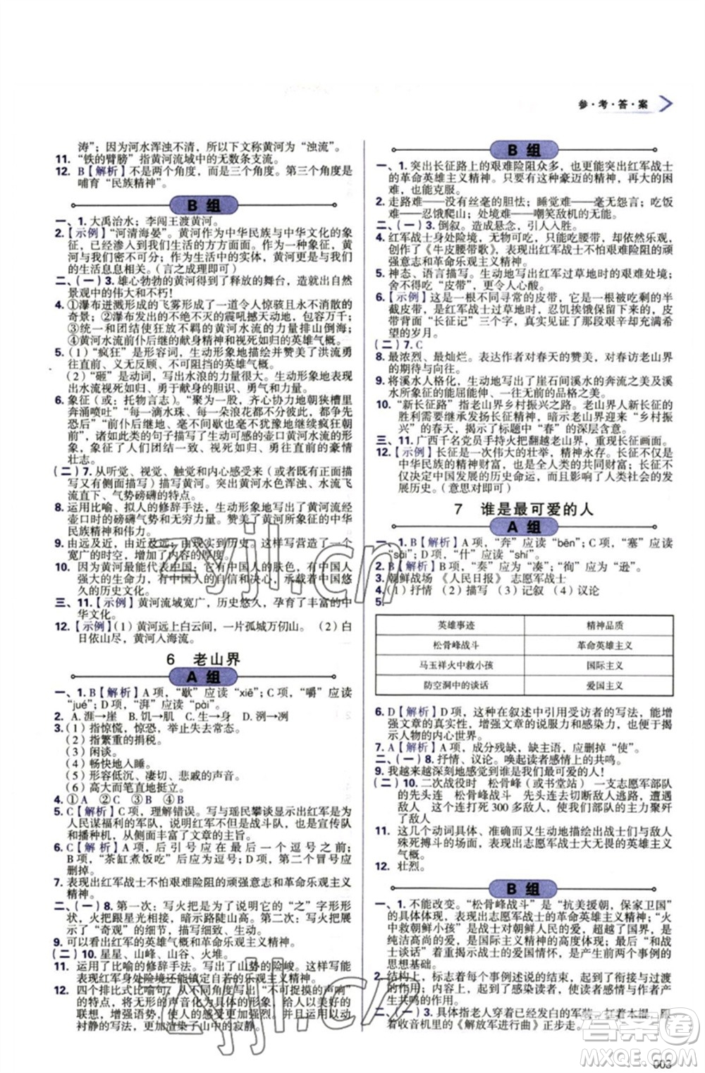 天津教育出版社2023學(xué)習(xí)質(zhì)量監(jiān)測(cè)七年級(jí)語文下冊(cè)人教版參考答案