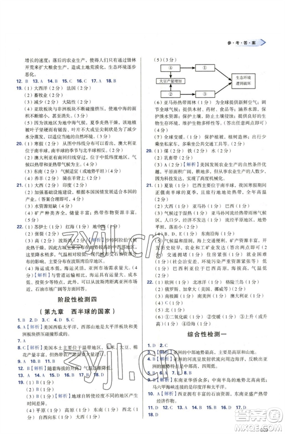 天津教育出版社2023學(xué)習(xí)質(zhì)量監(jiān)測(cè)七年級(jí)地理下冊(cè)人教版參考答案