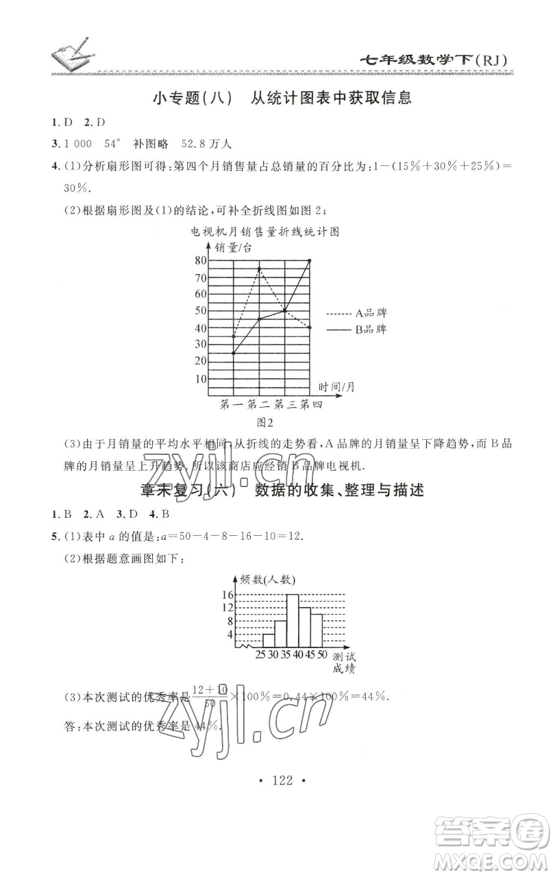 廣東經濟出版社2023名校課堂小練習七年級數(shù)學下冊人教版參考答案