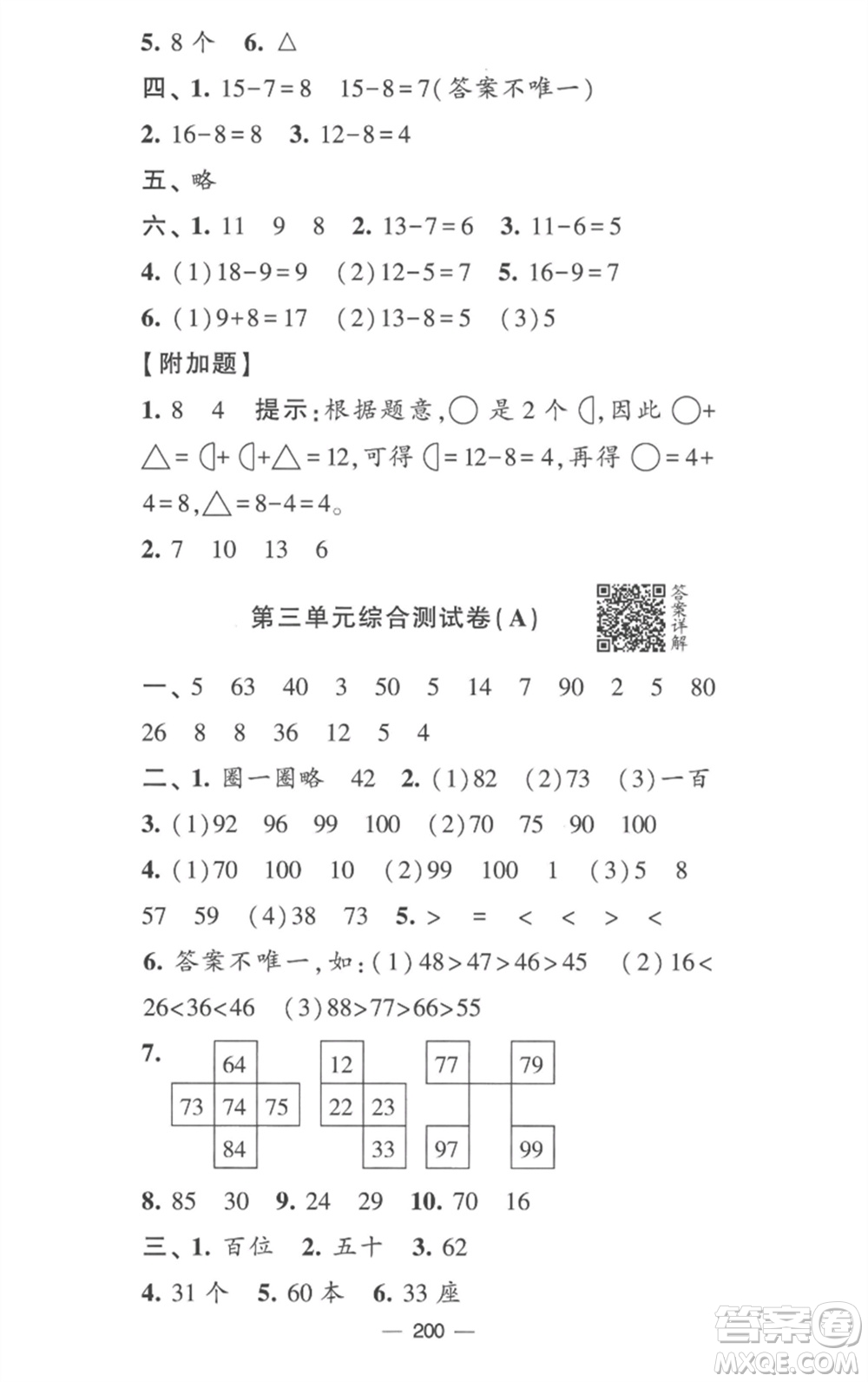 寧夏人民教育出版社2023學(xué)霸提優(yōu)大試卷一年級(jí)數(shù)學(xué)下冊(cè)江蘇版參考答案