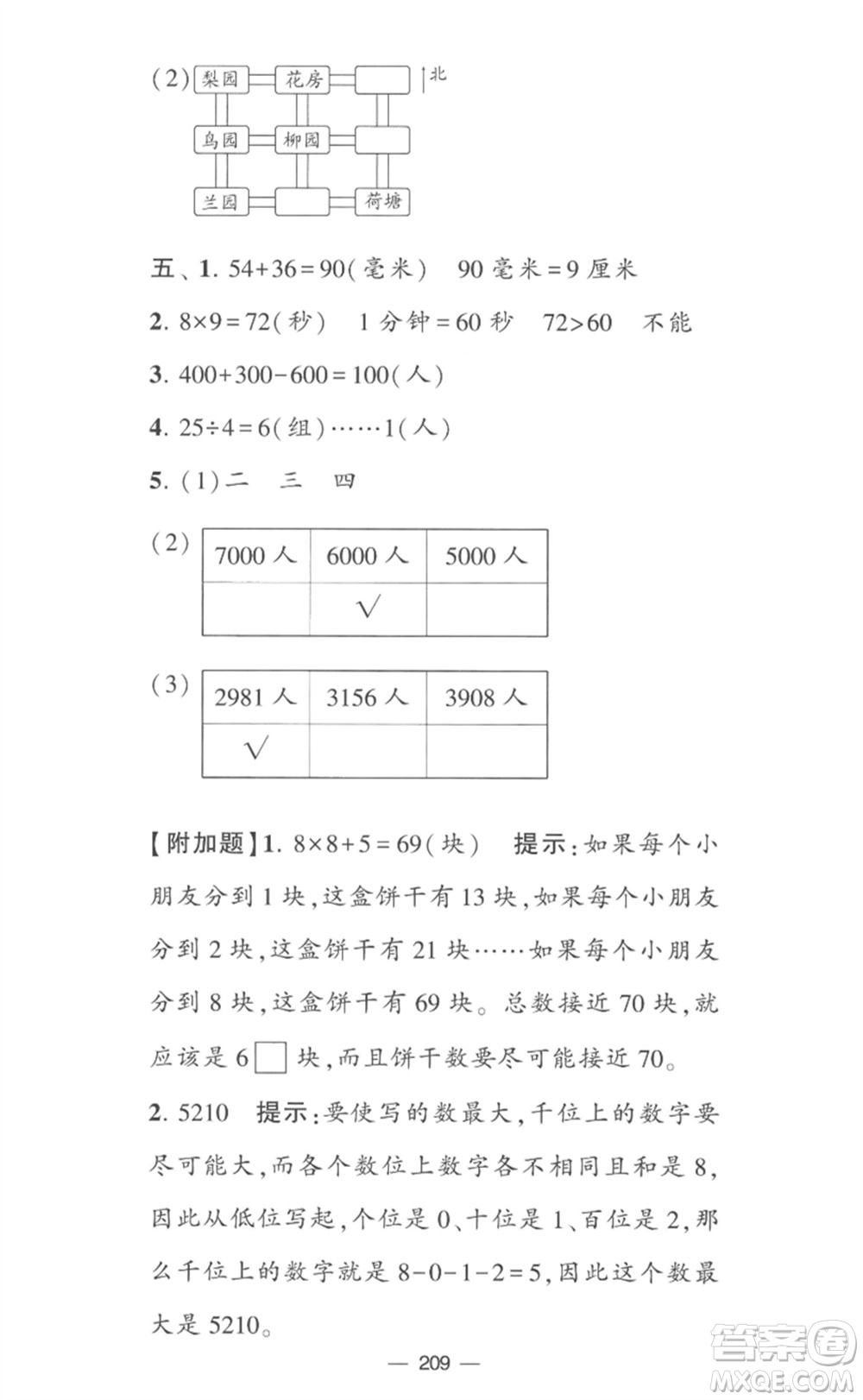 寧夏人民教育出版社2023學霸提優(yōu)大試卷二年級數(shù)學下冊江蘇版參考答案