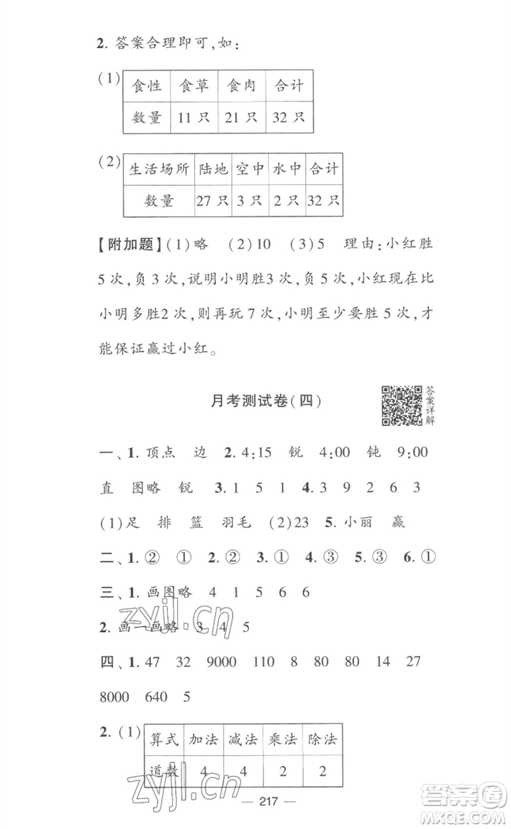 寧夏人民教育出版社2023學霸提優(yōu)大試卷二年級數(shù)學下冊江蘇版參考答案