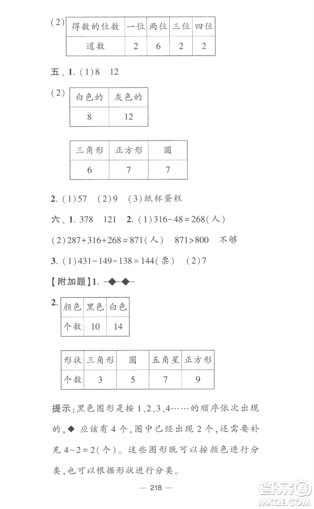 寧夏人民教育出版社2023學霸提優(yōu)大試卷二年級數(shù)學下冊江蘇版參考答案