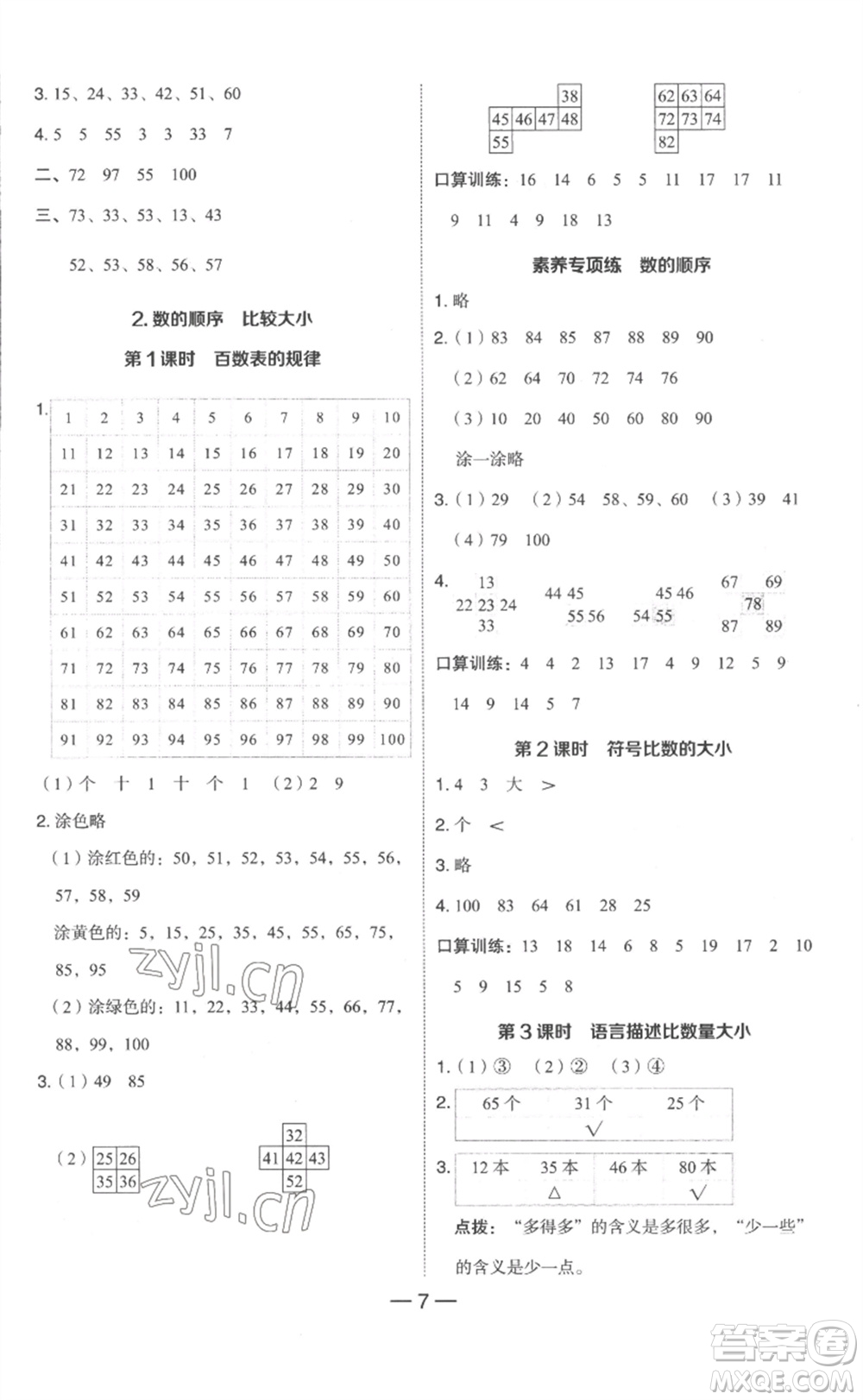 吉林教育出版社2023綜合應(yīng)用創(chuàng)新題典中點(diǎn)一年級(jí)數(shù)學(xué)下冊(cè)人教版浙江專版參考答案