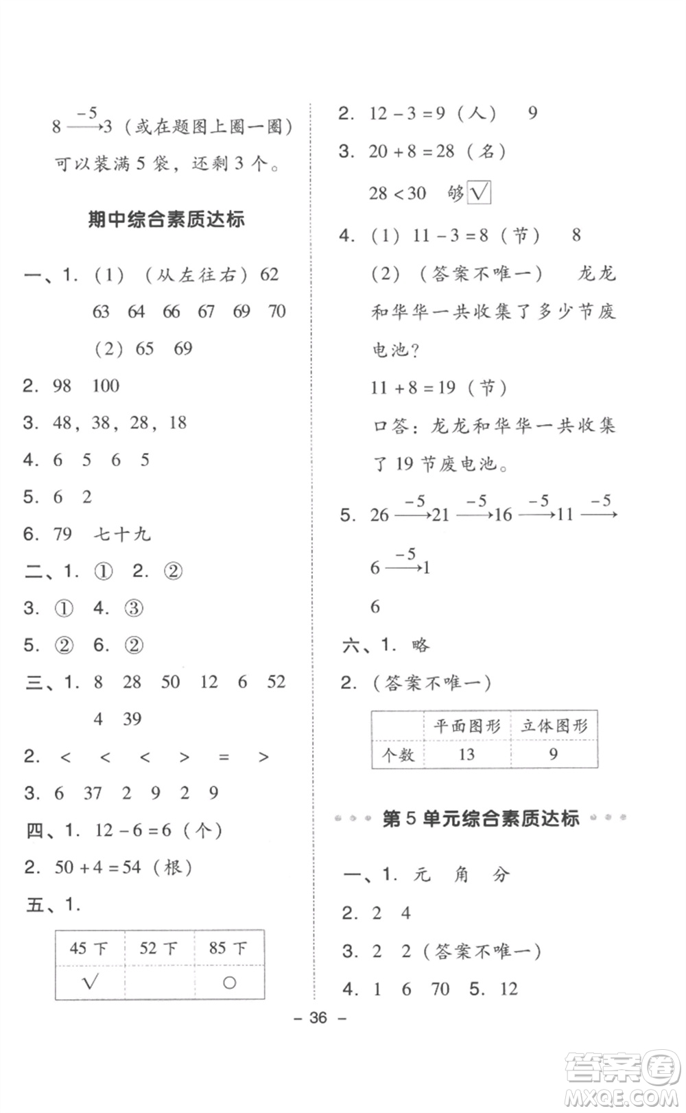 吉林教育出版社2023綜合應(yīng)用創(chuàng)新題典中點(diǎn)一年級(jí)數(shù)學(xué)下冊(cè)人教版浙江專版參考答案