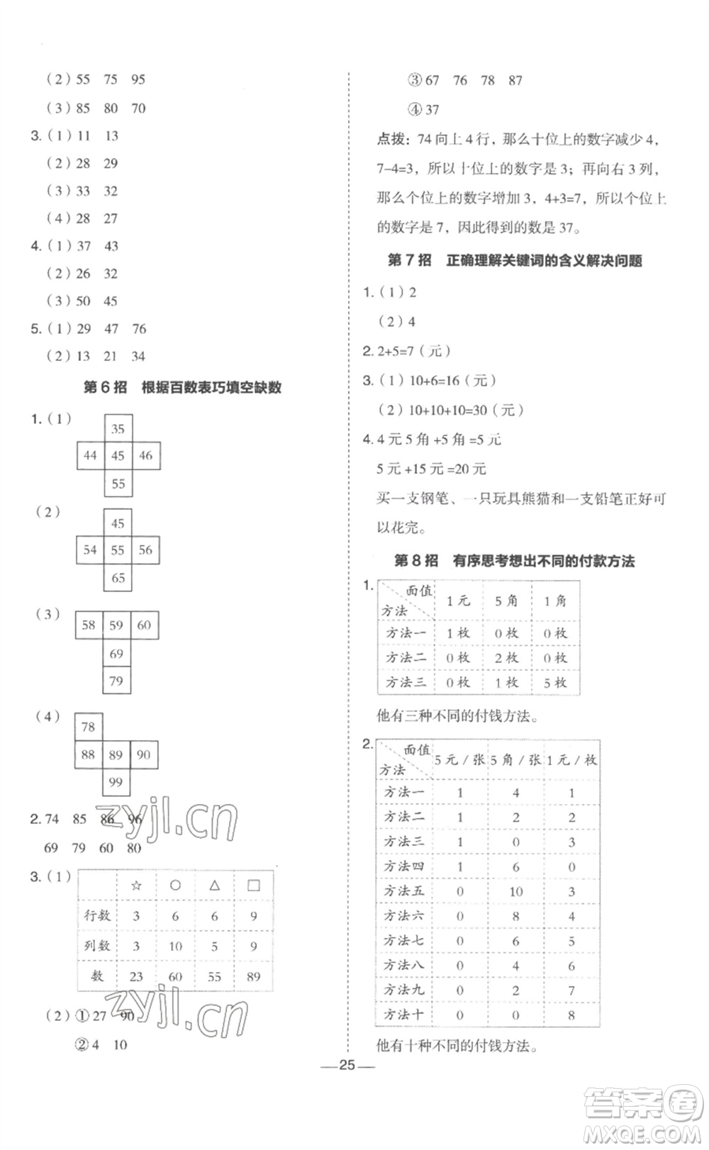 山西教育出版社2023綜合應用創(chuàng)新題典中點一年級數(shù)學下冊冀教版參考答案