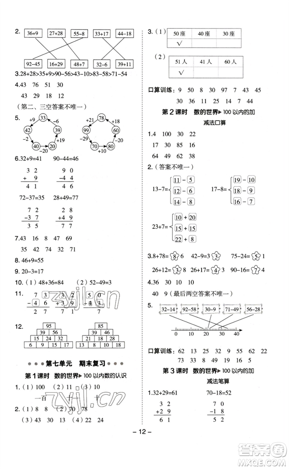 山西教育出版社2023綜合應(yīng)用創(chuàng)新題典中點(diǎn)一年級(jí)數(shù)學(xué)下冊(cè)蘇教版參考答案