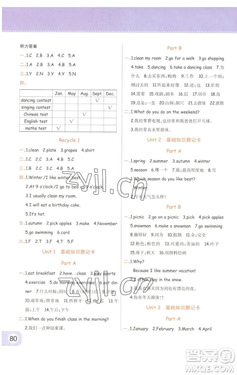 陜西師范大學(xué)出版總社有限公司2023黃岡同步練一日一練五年級(jí)英語下冊(cè)人教PEP版參考答案