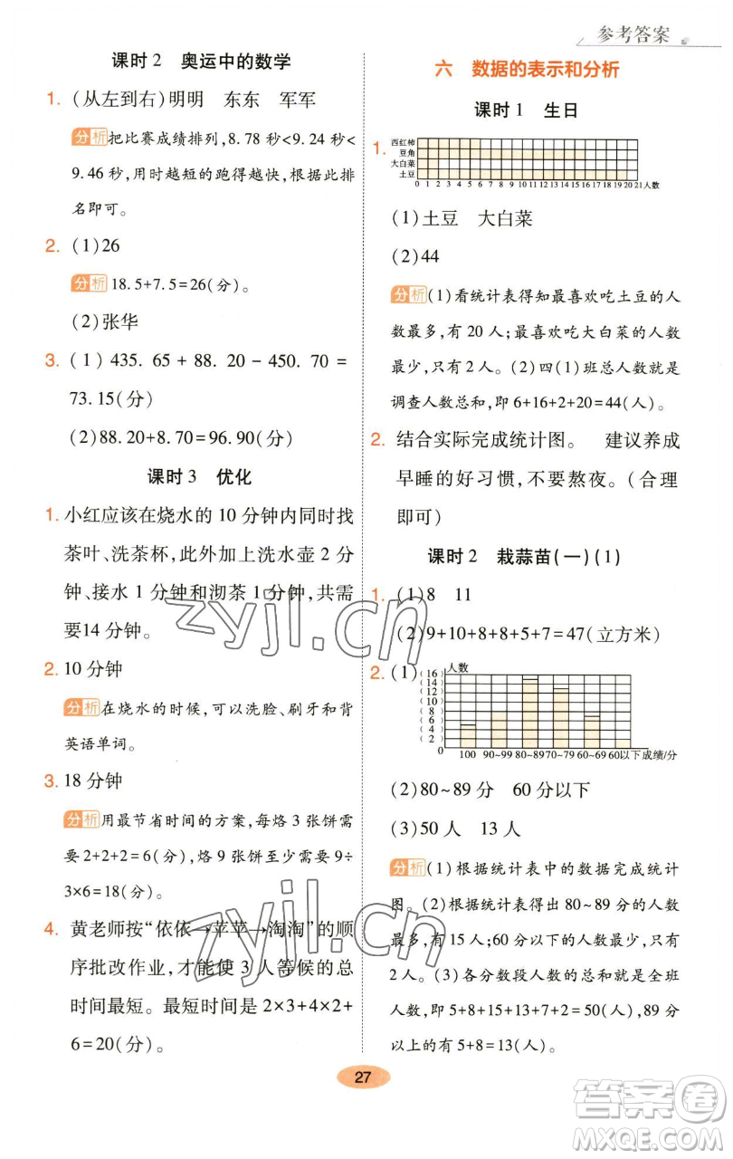 陜西師范大學(xué)出版總社有限公司2023黃岡同步練一日一練四年級(jí)數(shù)學(xué)下冊(cè)北師大版參考答案