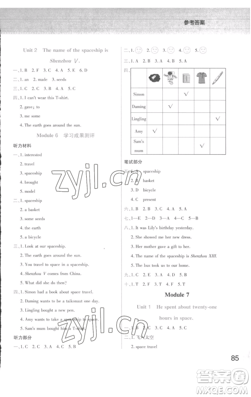 陜西師范大學(xué)出版總社有限公司2023黃岡同步練一日一練六年級(jí)英語下冊外研版參考答案