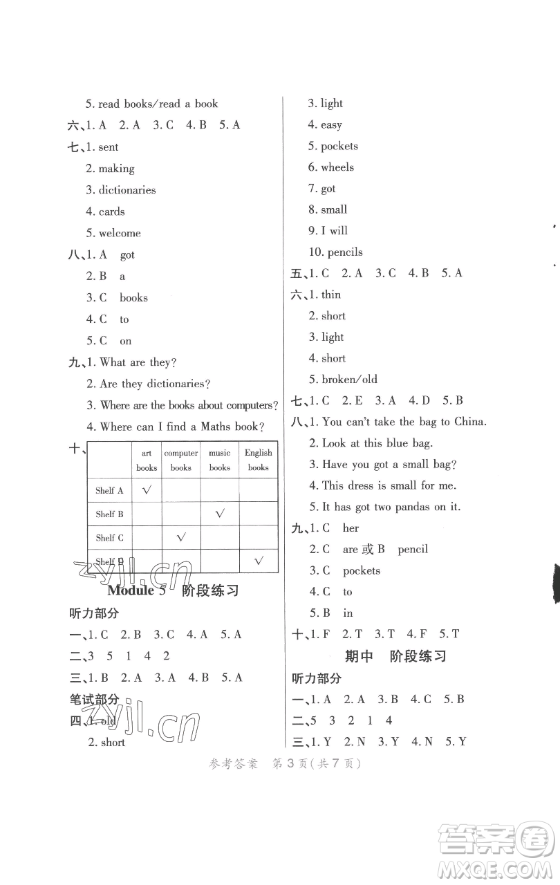 陜西師范大學(xué)出版總社有限公司2023黃岡同步練一日一練五年級(jí)英語(yǔ)下冊(cè)外研版參考答案