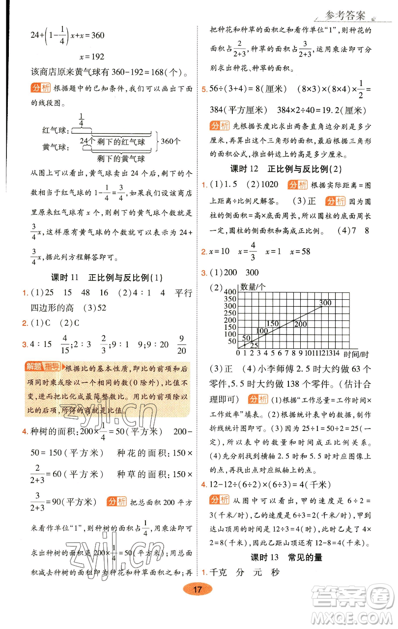 陜西師范大學(xué)出版總社有限公司2023黃岡同步練一日一練六年級數(shù)學(xué)下冊北師大版參考答案