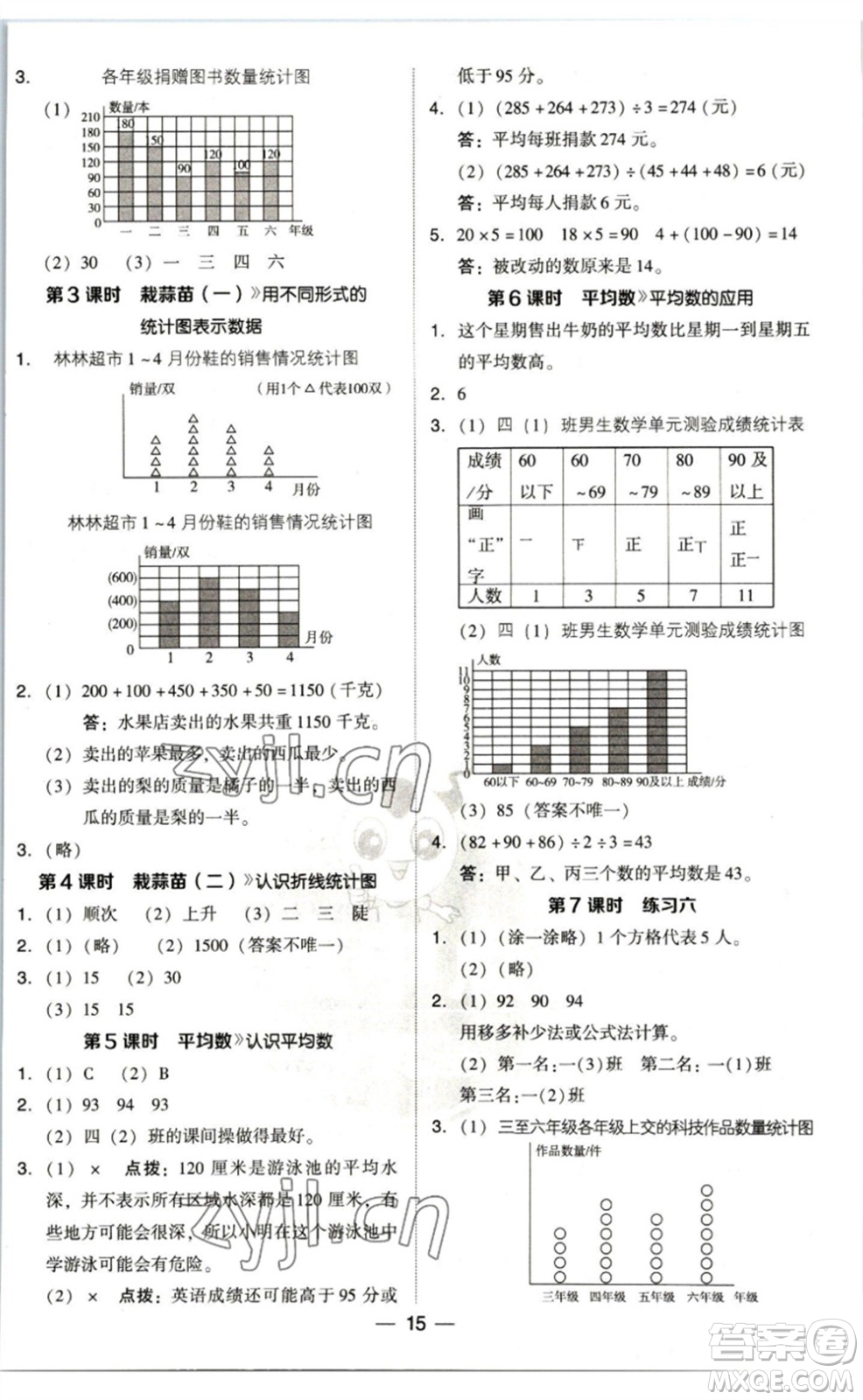 陜西人民教育出版社2023綜合應(yīng)用創(chuàng)新題典中點四年級數(shù)學(xué)下冊北師大版參考答案