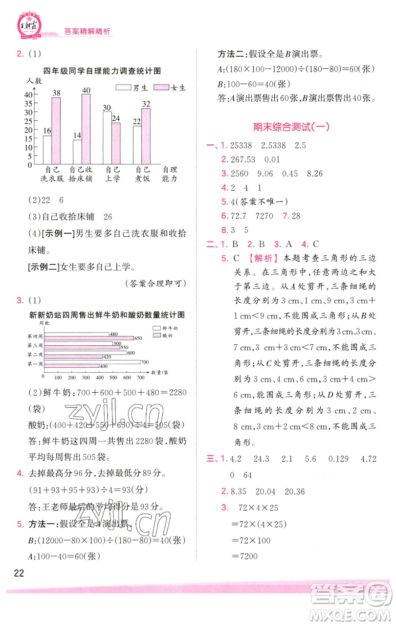 江西人民出版社2023王朝霞創(chuàng)維新課堂數(shù)學(xué)四年級下冊人教版參考答案