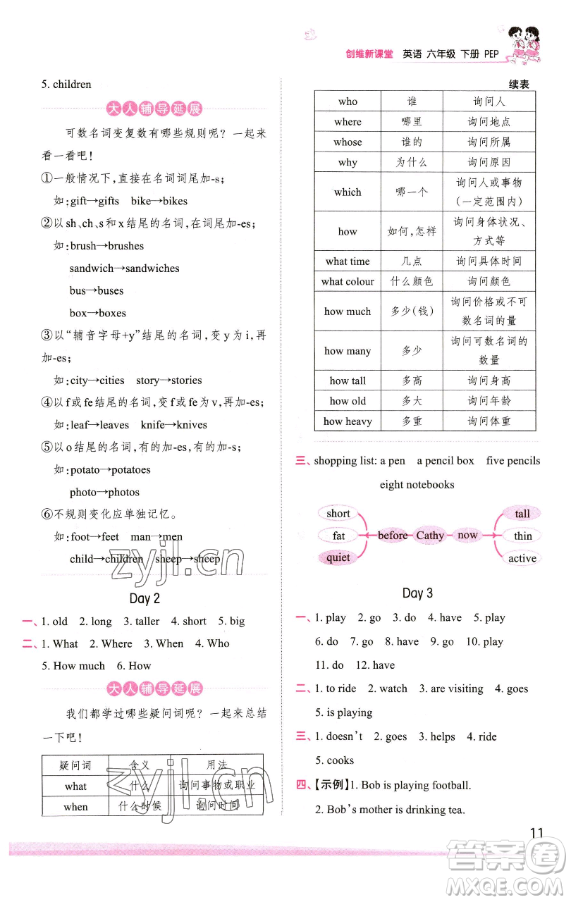 江西人民出版社2023王朝霞創(chuàng)維新課堂英語(yǔ)六年級(jí)下冊(cè)人教PEP版參考答案