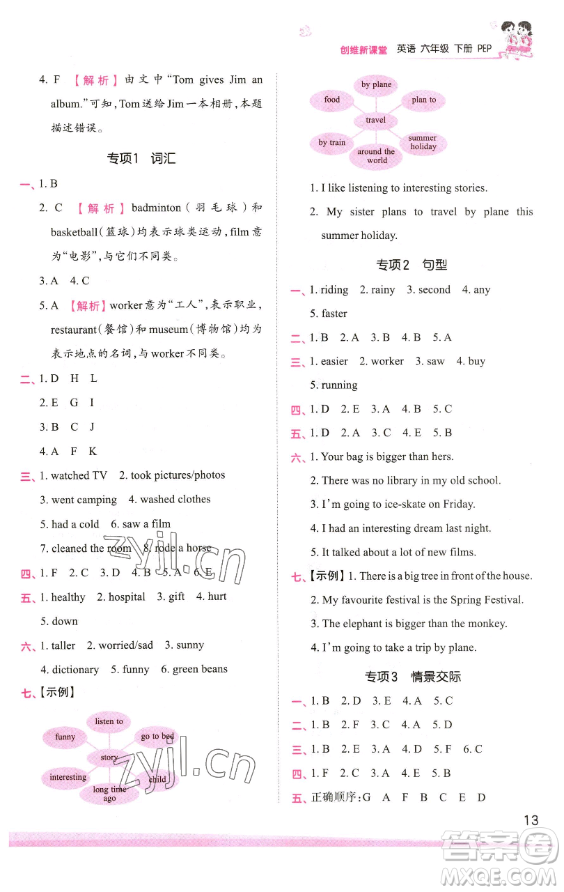 江西人民出版社2023王朝霞創(chuàng)維新課堂英語(yǔ)六年級(jí)下冊(cè)人教PEP版參考答案