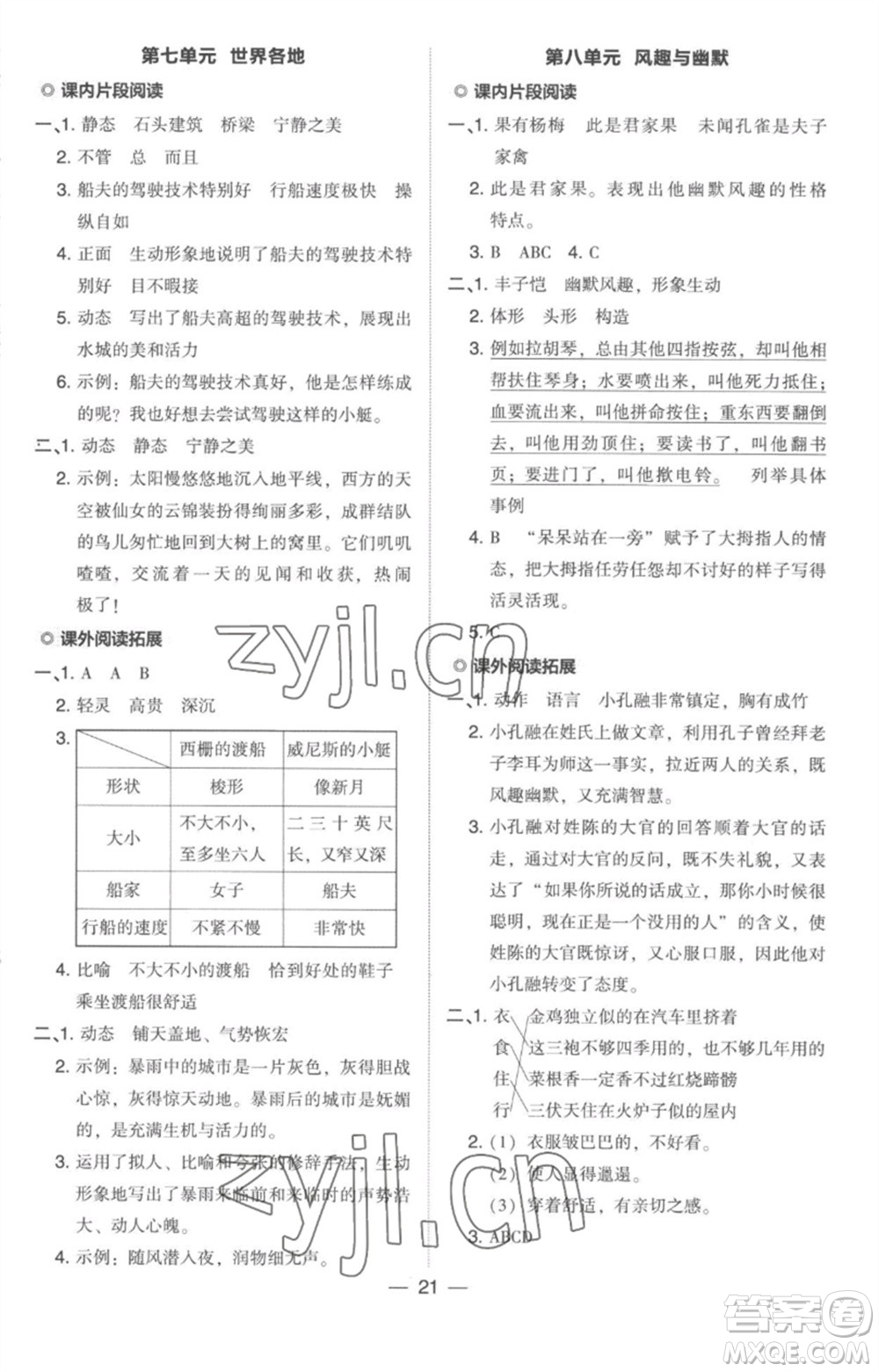 吉林教育出版社2023綜合應(yīng)用創(chuàng)新題典中點(diǎn)五年級(jí)語(yǔ)文下冊(cè)人教版參考答案