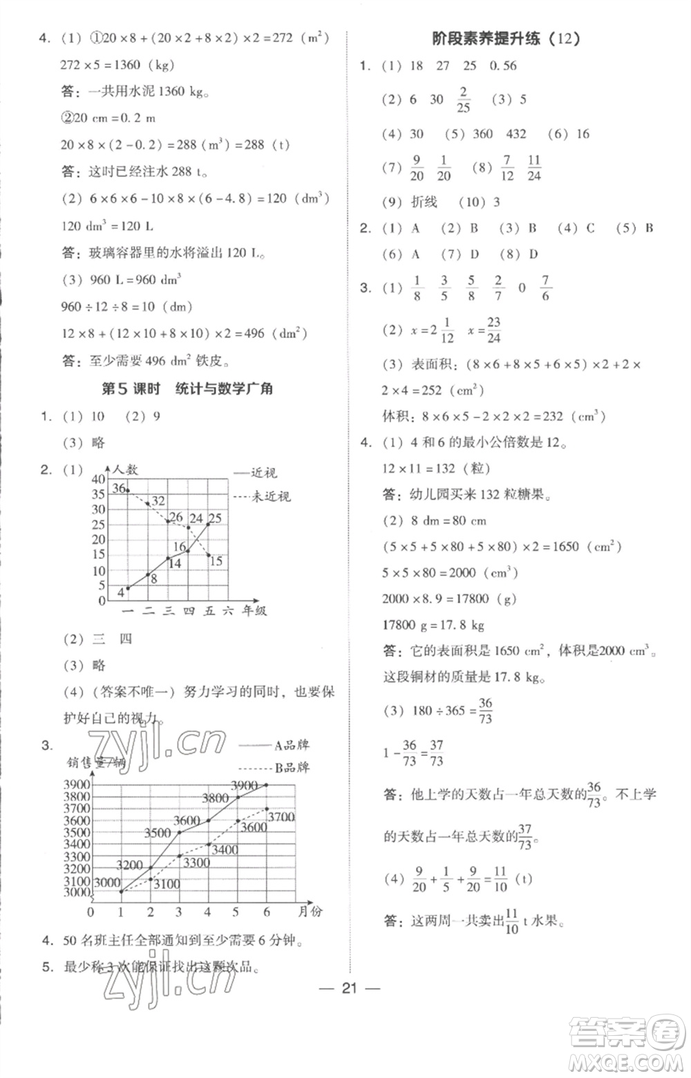 吉林教育出版社2023綜合應(yīng)用創(chuàng)新題典中點五年級數(shù)學下冊人教版浙江專版參考答案