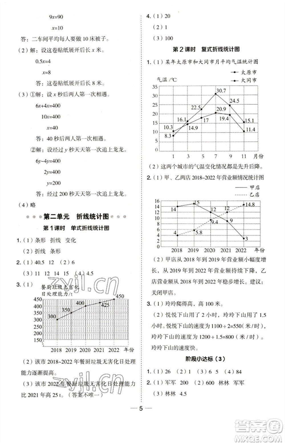 吉林教育出版社2023綜合應(yīng)用創(chuàng)新題典中點(diǎn)五年級數(shù)學(xué)下冊蘇教版參考答案