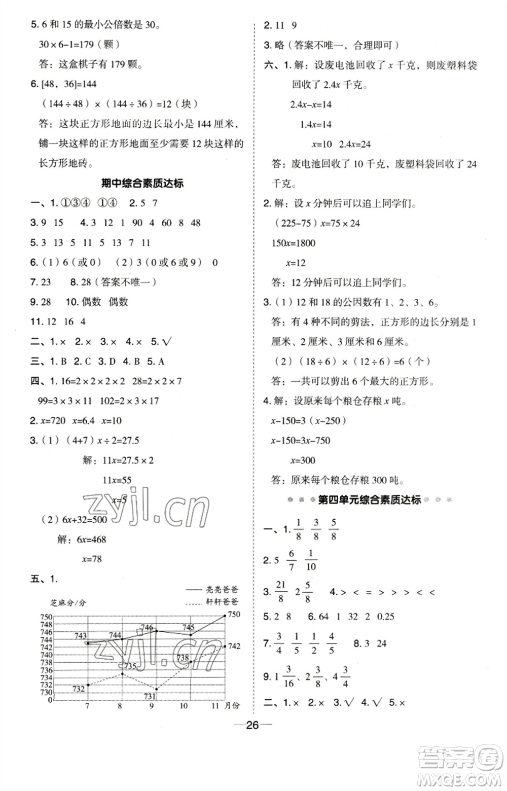 吉林教育出版社2023綜合應(yīng)用創(chuàng)新題典中點(diǎn)五年級數(shù)學(xué)下冊蘇教版參考答案