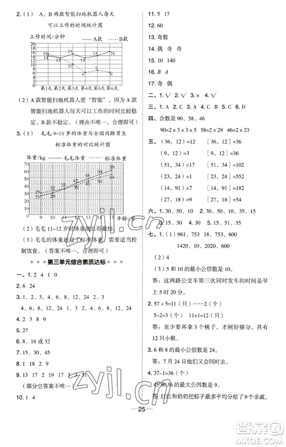 吉林教育出版社2023綜合應(yīng)用創(chuàng)新題典中點(diǎn)五年級數(shù)學(xué)下冊蘇教版參考答案