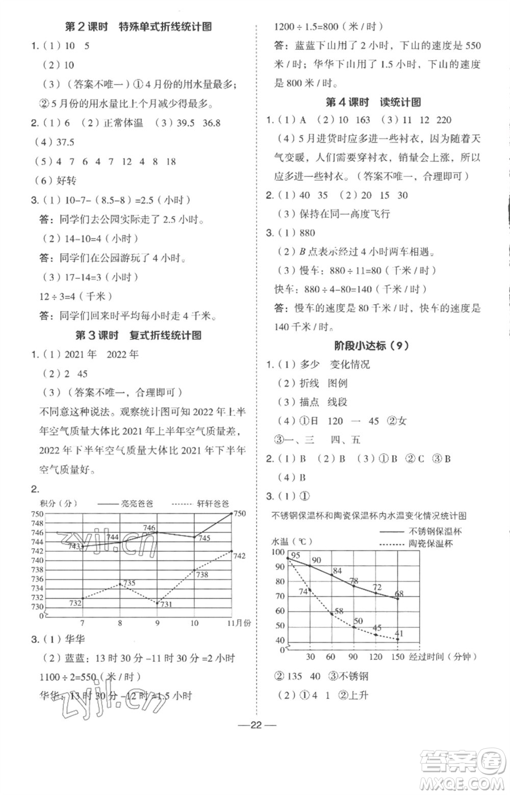 吉林教育出版社2023綜合應(yīng)用創(chuàng)新題典中點五年級數(shù)學(xué)下冊冀教版參考答案