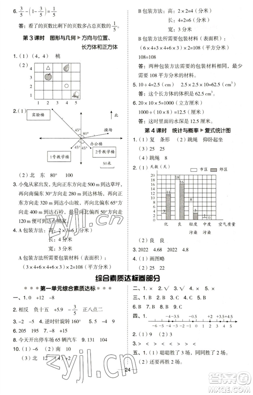 吉林教育出版社2023綜合應(yīng)用創(chuàng)新題典中點五年級數(shù)學(xué)下冊青島版參考答案