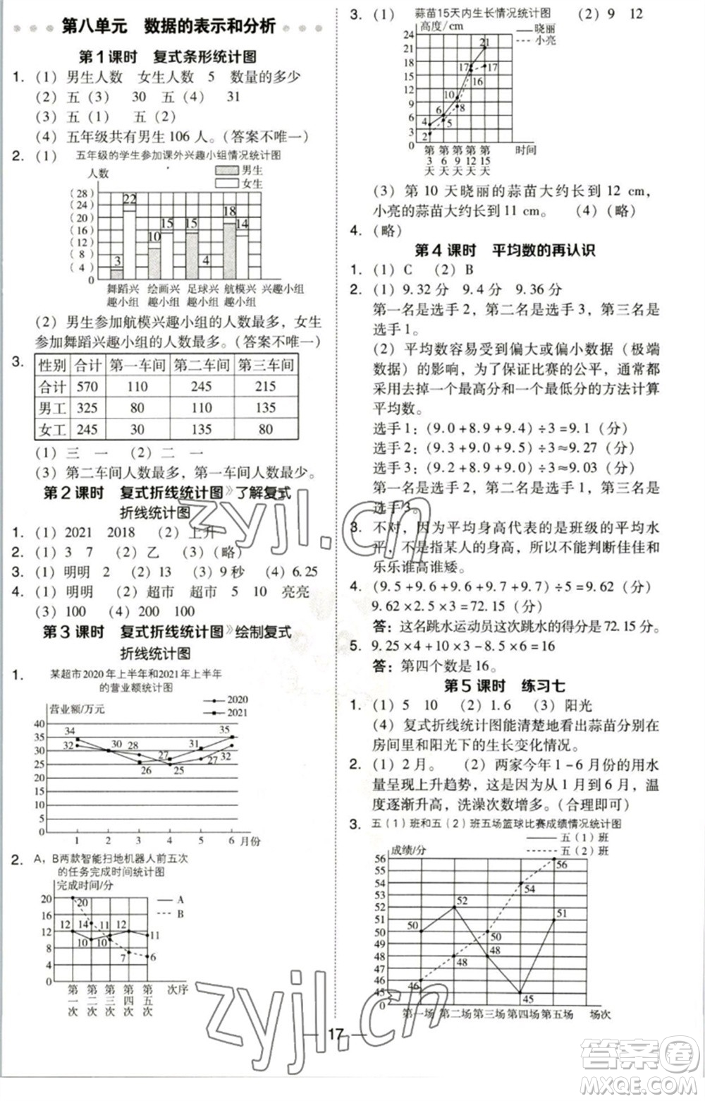 陜西人民教育出版社2023綜合應用創(chuàng)新題典中點五年級數(shù)學下冊北師大版參考答案