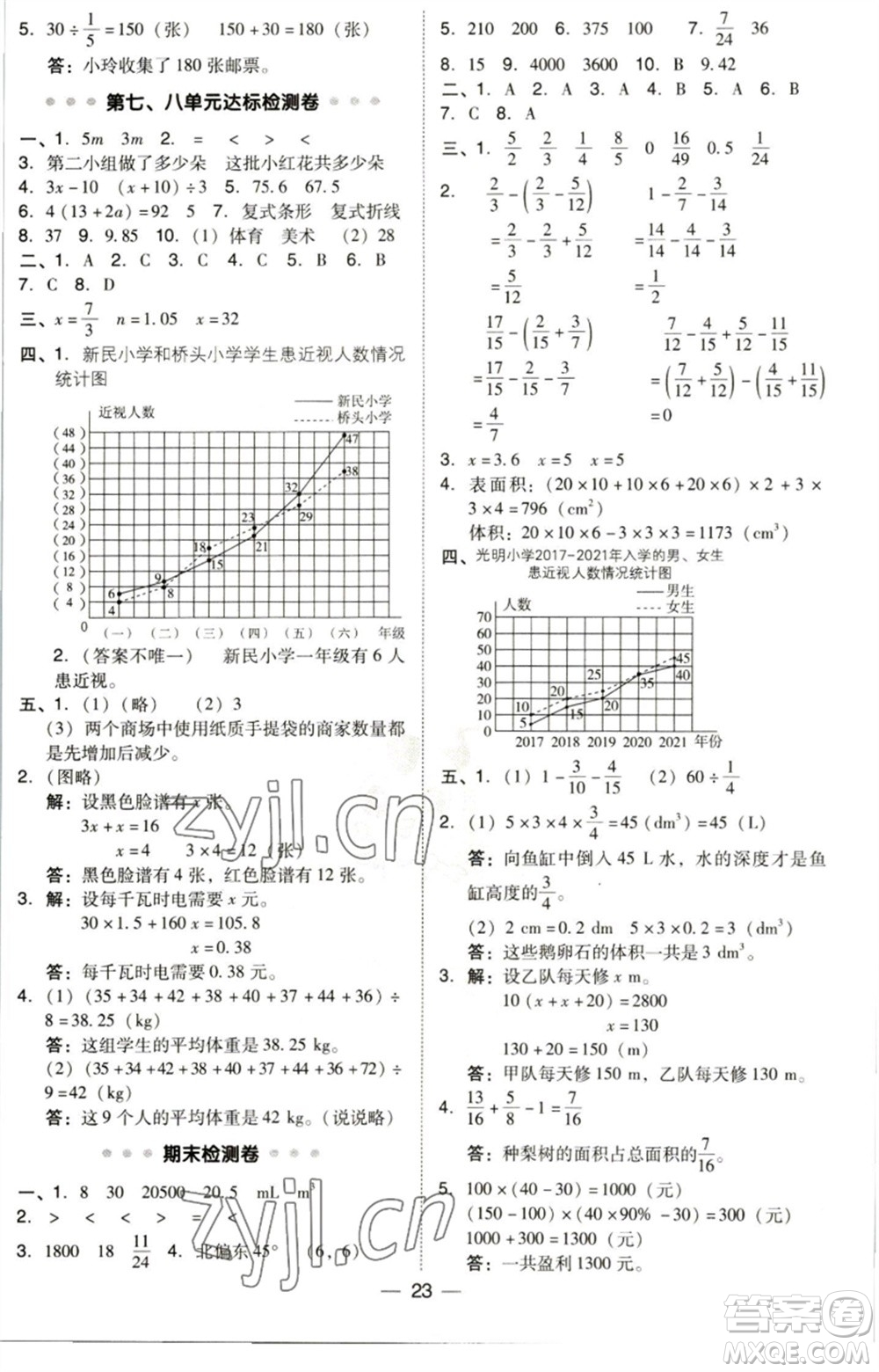 陜西人民教育出版社2023綜合應用創(chuàng)新題典中點五年級數(shù)學下冊北師大版參考答案