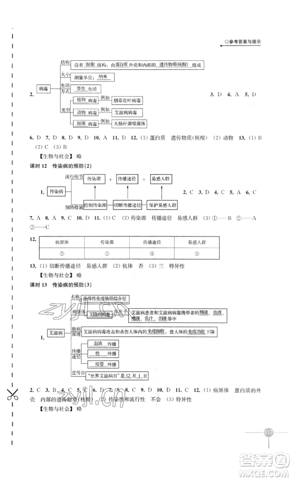 譯林出版社2023課課練初中生物學(xué)八年級(jí)下冊(cè)蘇科版答案