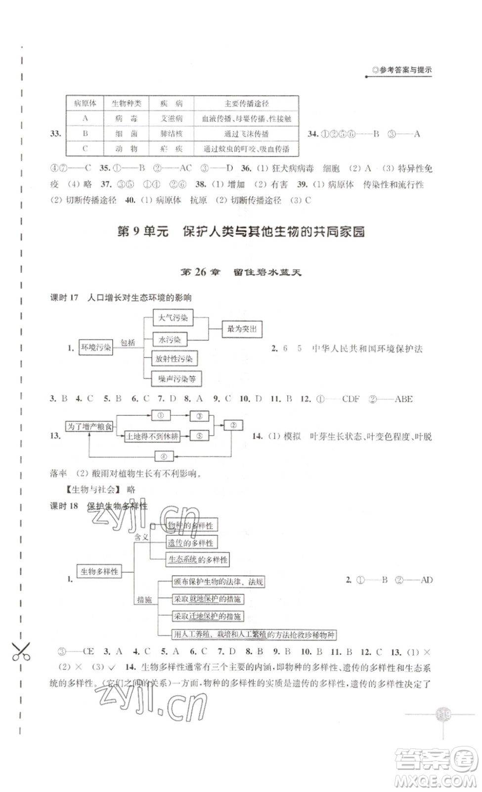 譯林出版社2023課課練初中生物學(xué)八年級(jí)下冊(cè)蘇科版答案