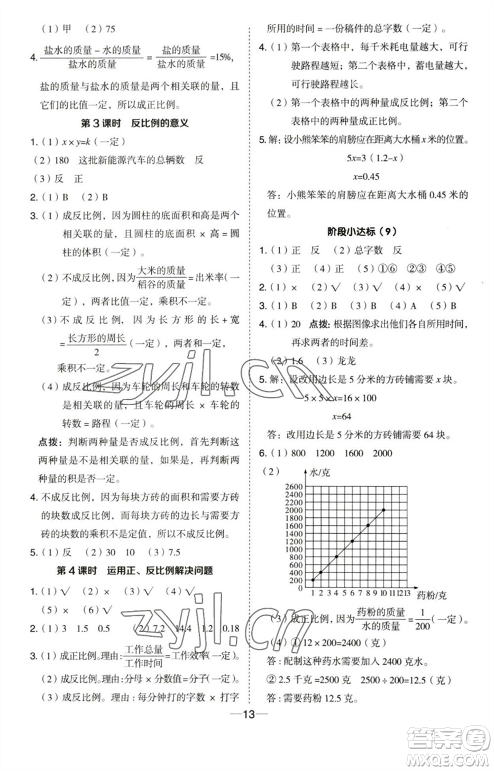 吉林教育出版社2023綜合應(yīng)用創(chuàng)新題典中點六年級數(shù)學(xué)下冊蘇教版參考答案